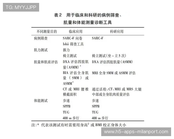 中后场控球率与逼抢强度评估：精细化分析助力球队制胜
