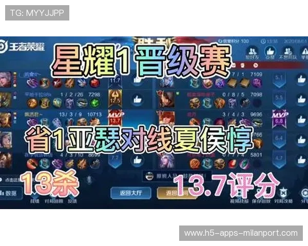 Able边路团参战及时，收割节奏直接起飞