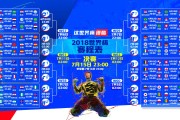 青训学员家长参与评估与沟通反馈模板，青训班学员